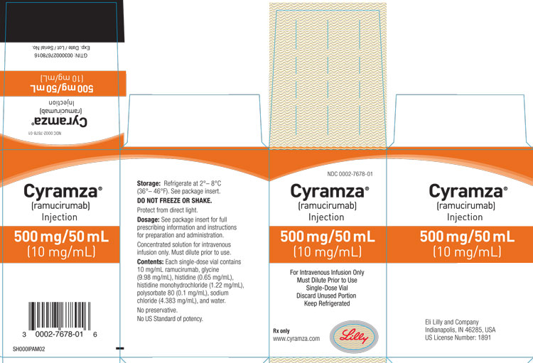 PACKAGE CARTON – CYRAMZA 500 mg/50 mL single-use vial
