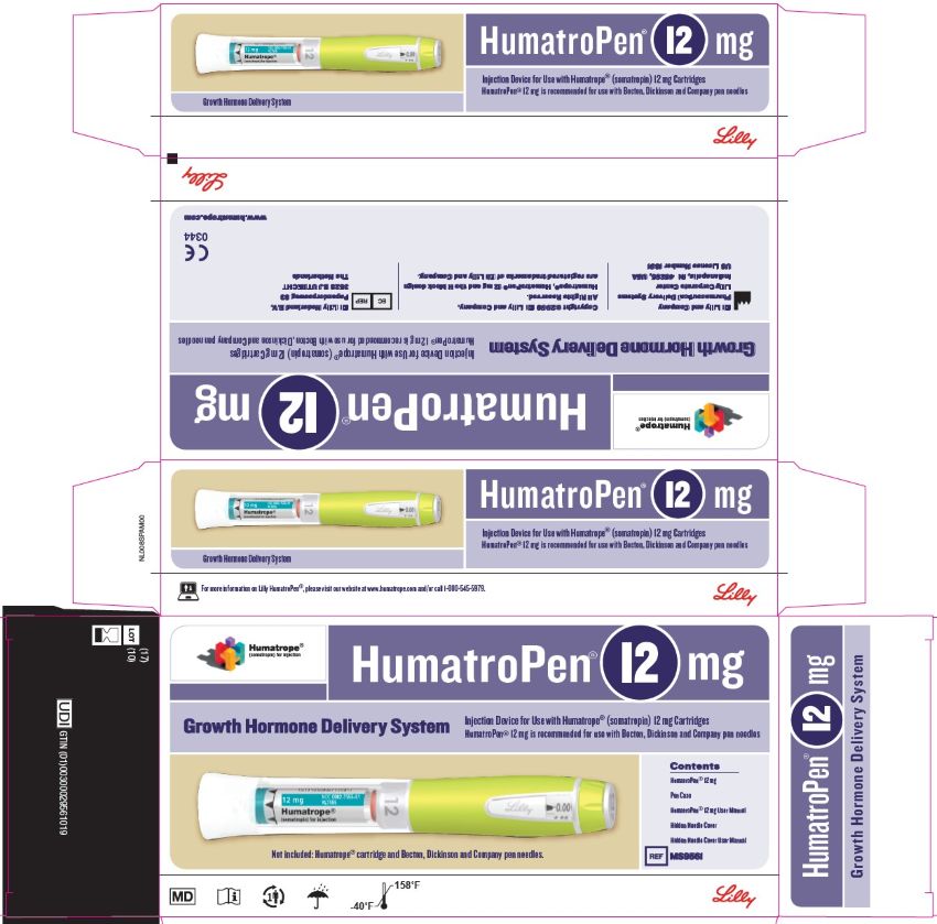 PACKAGE LABEL – Humatrope 12 mg Pen
