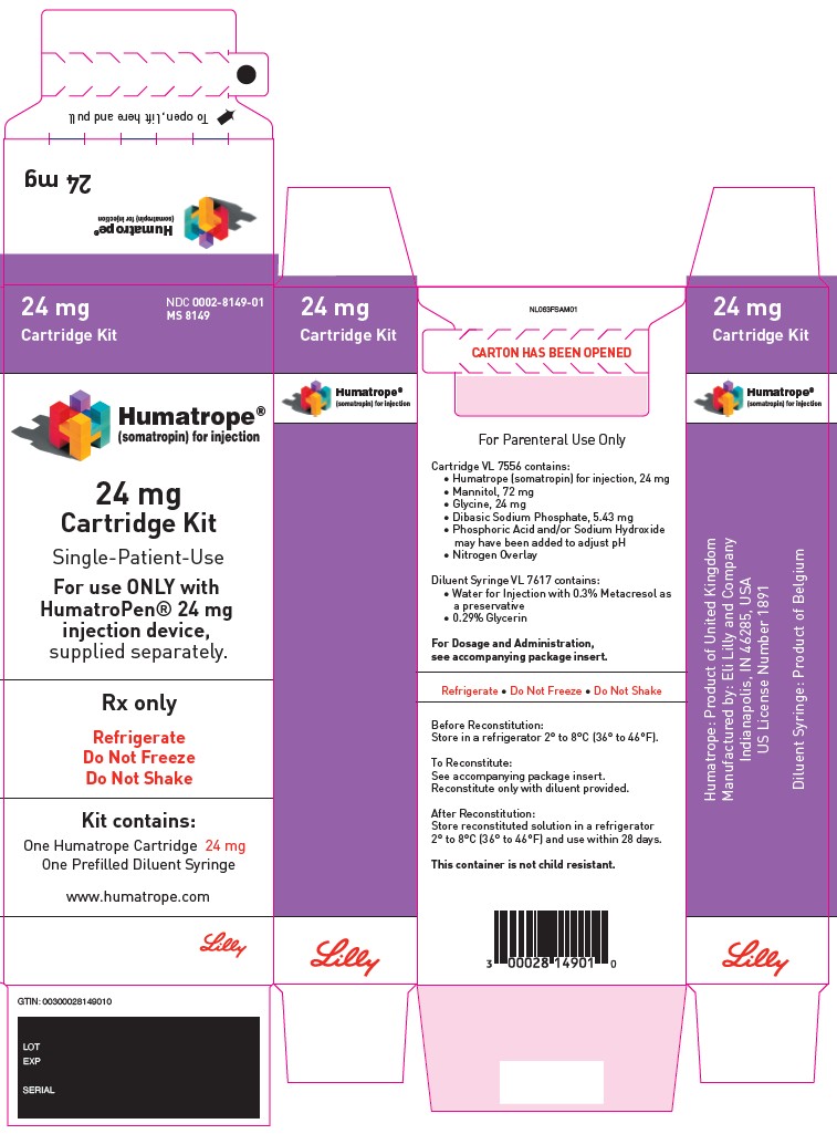 PACKAGE LABEL – Humatrope 24 mg Cartridge Kit
