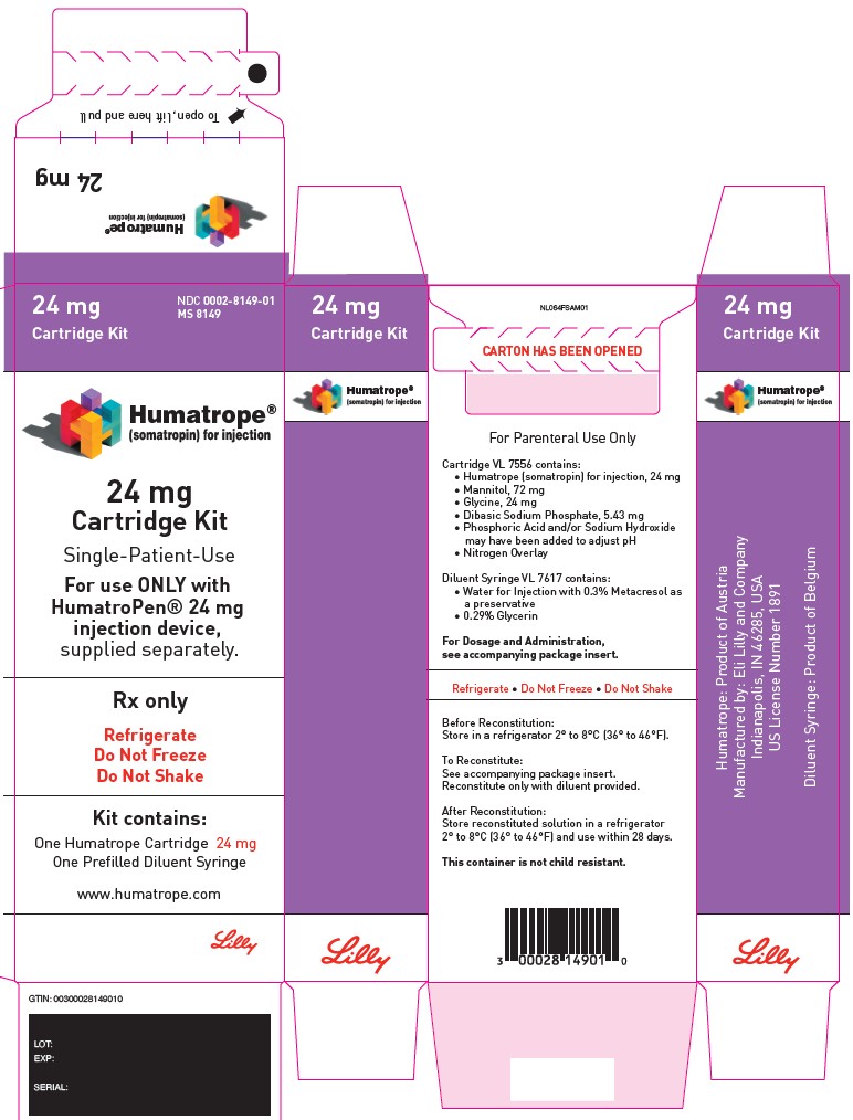 PACKAGE LABEL – Humatrope 24 mg Cartridge Kit

