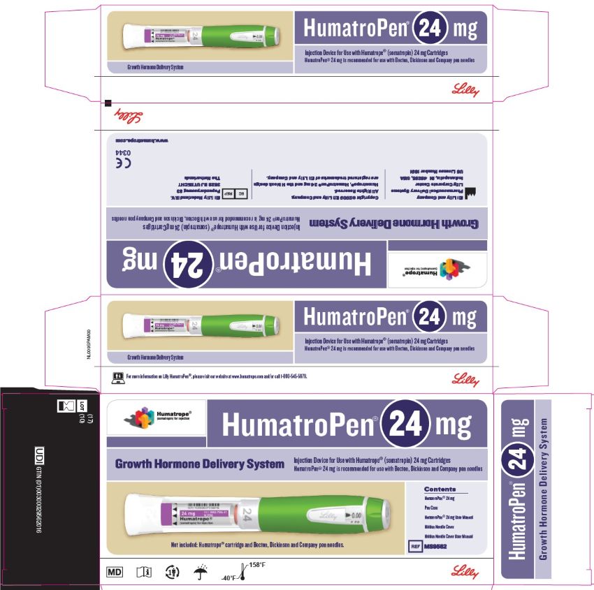 PACKAGE LABEL – Humatrope 24 mg Pen
