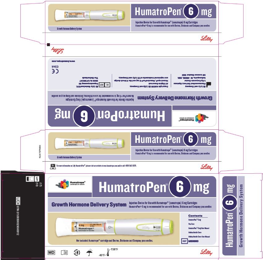 PACKAGE LABEL – Humatrope 6 mg Pen
