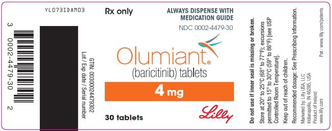 PACKAGE LABEL – OLUMIANT 4 mg 30ct Bottle
