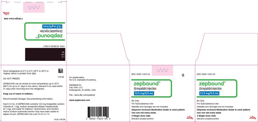 PACKAGE LABEL - Zepbound, 12.5 mg/0.5 mL, 4 count Single-dose Vials
