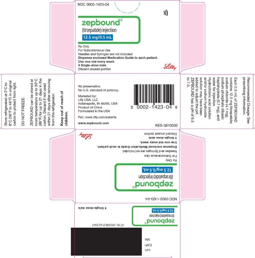 PACKAGE LABEL - Zepbound, 12.5 mg/0.5 mL, 4 count Single-dose Vials
