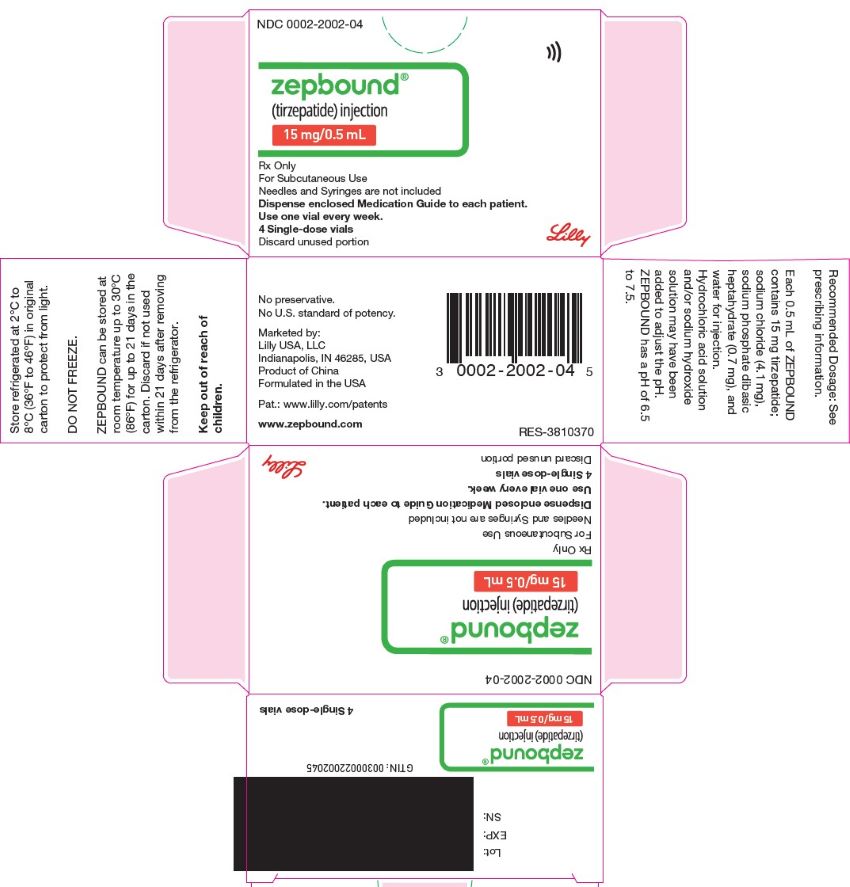 PACKAGE LABEL - Zepbound, 15 mg/0.5 mL, 4 count Single-dose Vials
