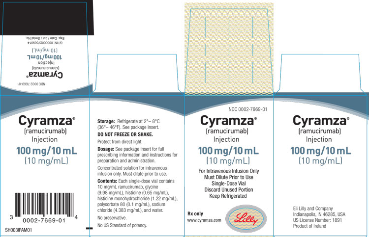PACKAGE CARTON – CYRAMZA 100 mg/50 mL single-use vial
