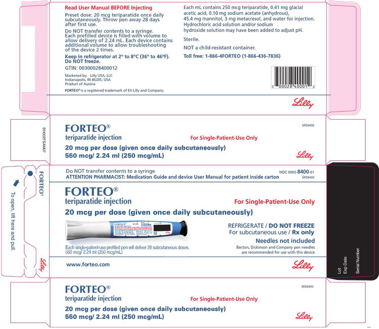 PACKAGE LABEL – FORTEO 20 mcg per dose, 2.24 mL