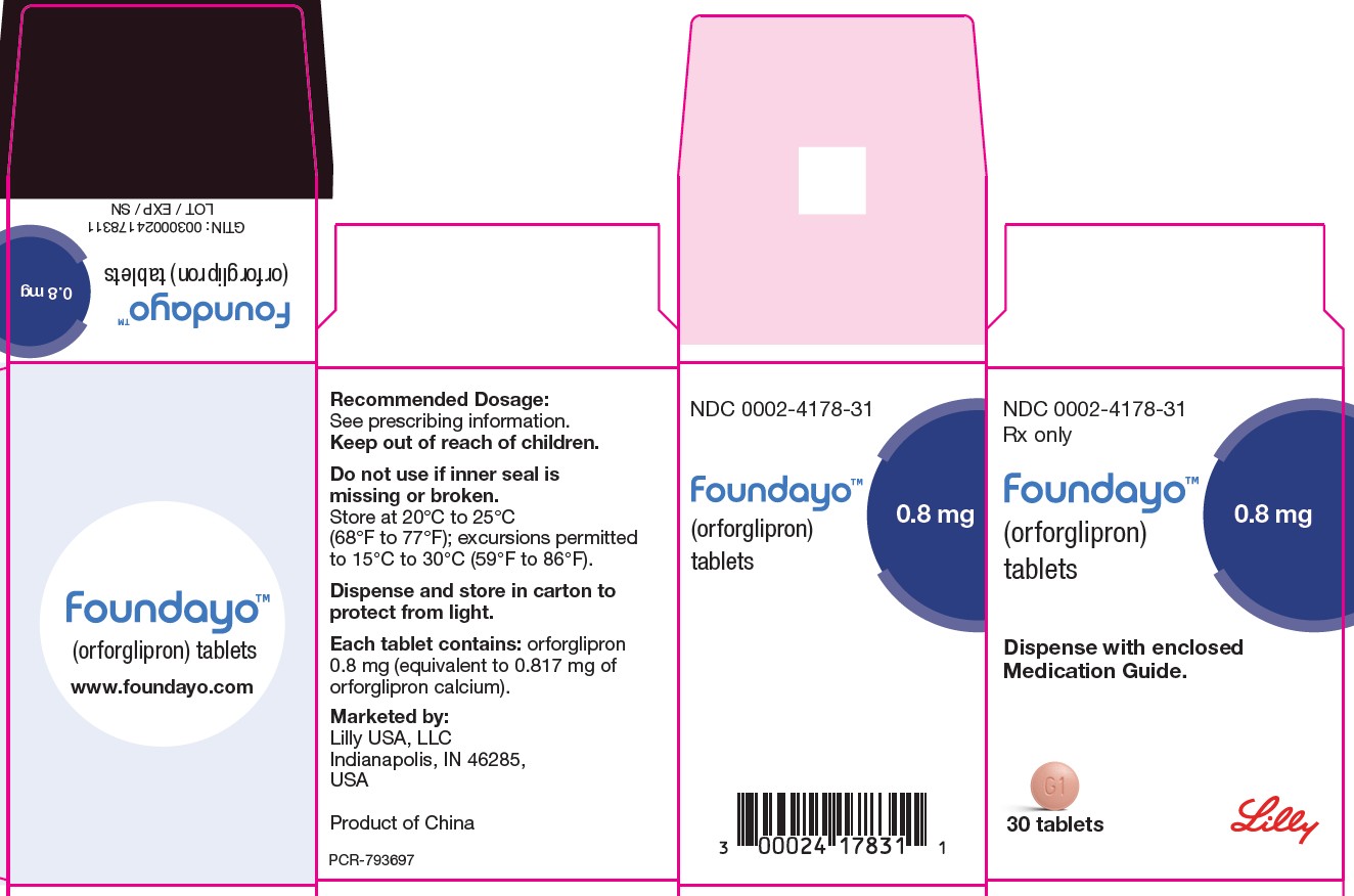FOUNDAYO (orforglipron) tablets 0.8 mg 30 count Package
