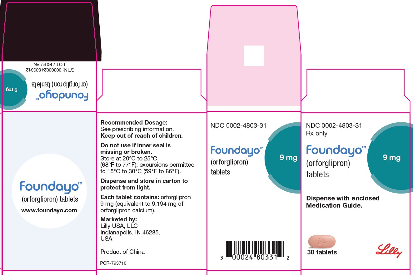 FOUNDAYO (orforglipron) tablets 9 mg 30 count Package
