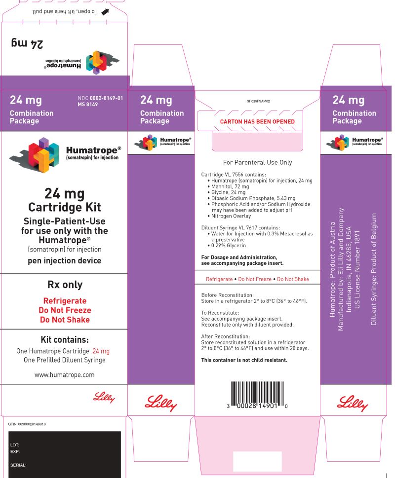 PACKAGE LABEL – Humatrope 24 mg Cartridge Kit
