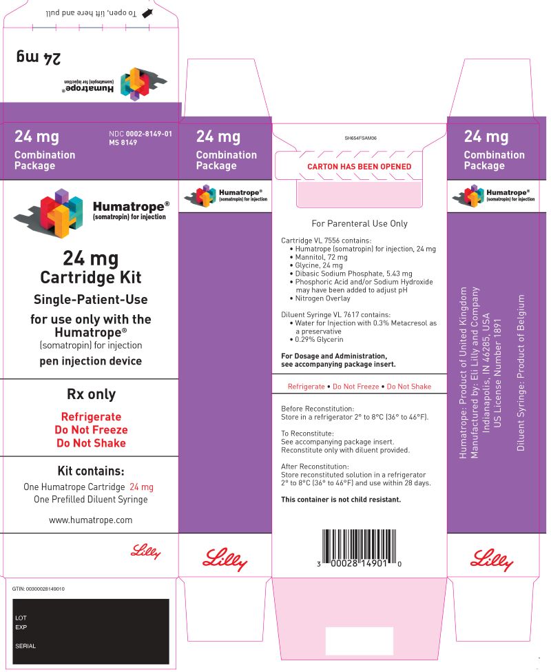 PACKAGE LABEL – Humatrope 24 mg Cartridge Kit
