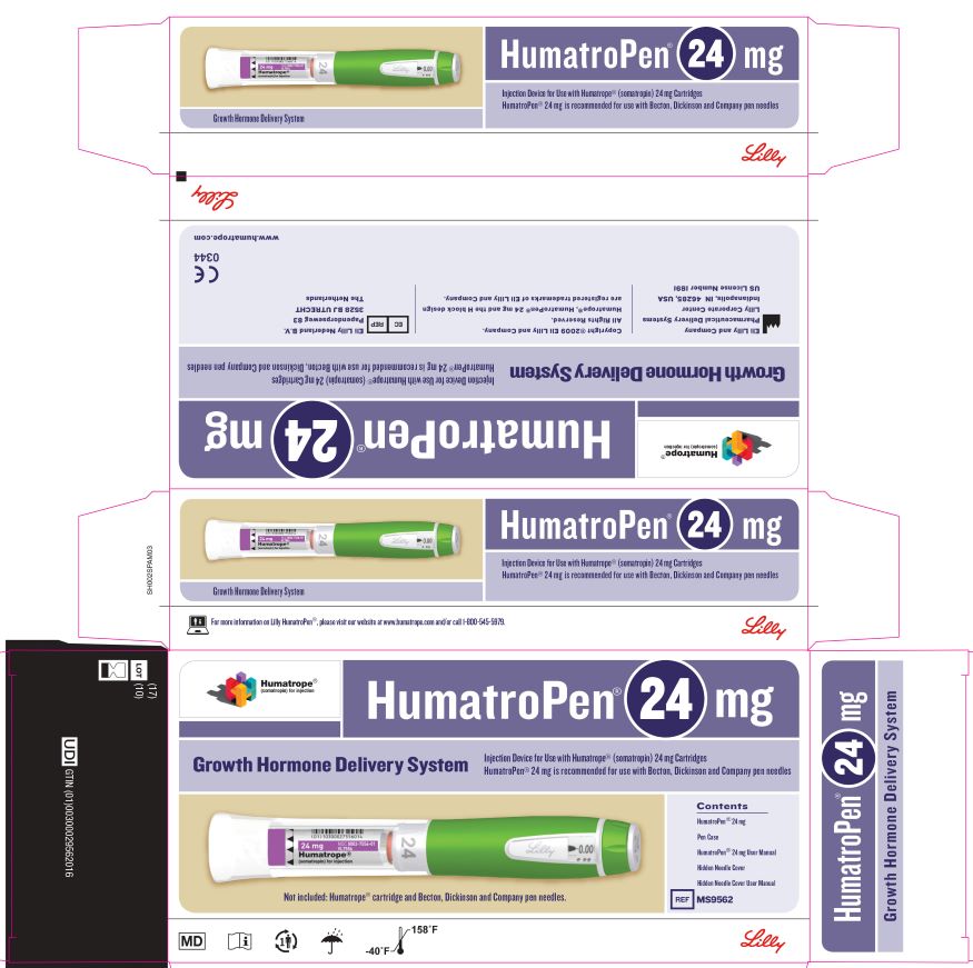 PACKAGE LABEL – Humatrope 24 mg Pen
