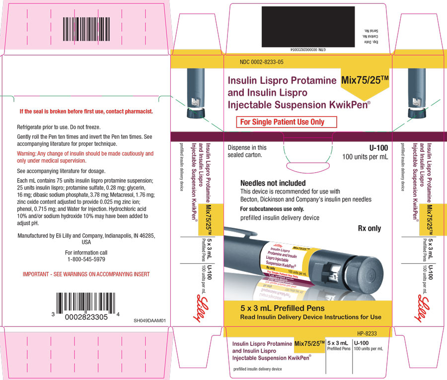 PACKAGE CARTON – INSULIN LISPRO PROTAMINE AND ISULIN LISPRO INJECTABLE SUSPENSION  KwikPen Mix75/25 5ct
