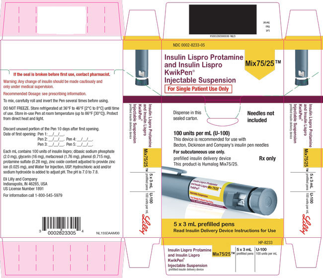PACKAGE CARTON – INSULIN LISPRO PROTAMINE AND ISULIN LISPRO INJECTABLE SUSPENSION  KwikPen Mix75/25 5ct
