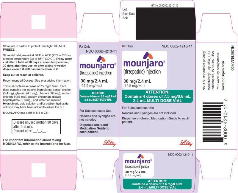 PACKAGE LABEL - Mounjaro Multi-Dose Vial - 7.5 mg/0.6 mL Dose (30 mg/2.4 mL [12.5 mg/mL])
