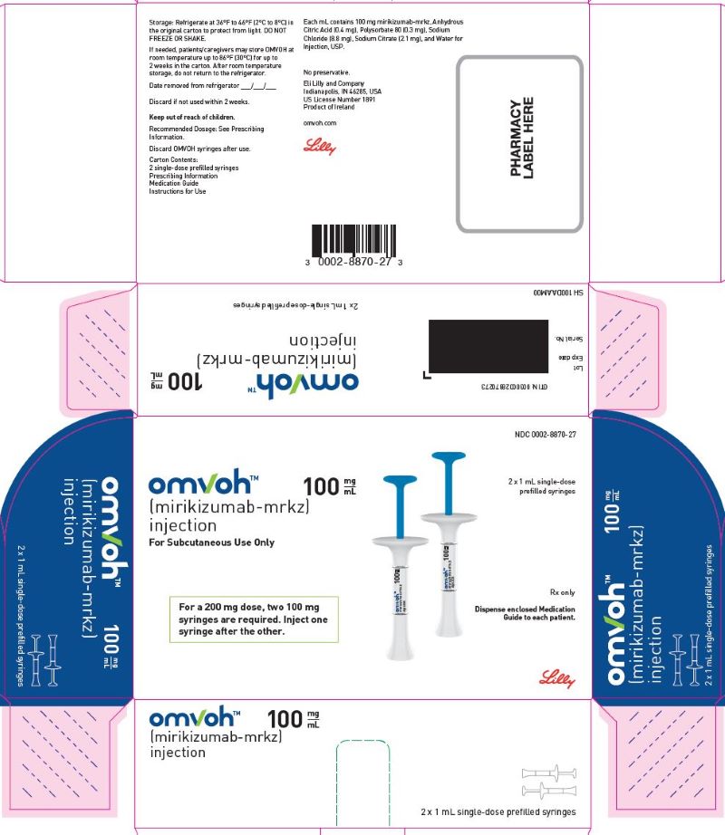 PACKAGE LABEL – Omvoh 100 mg Prefilled Syringe
