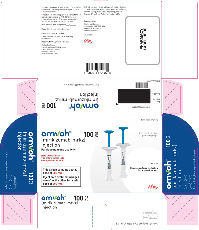 PACKAGE LABEL – Omvoh 100 mg Prefilled Syringe
