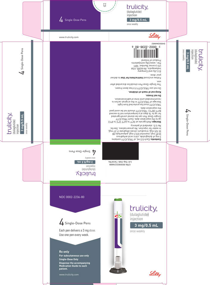 PACKAGE LABEL – Trulicity™, 3 mg/0.5 mL, Prefilled Pen, 4 count
