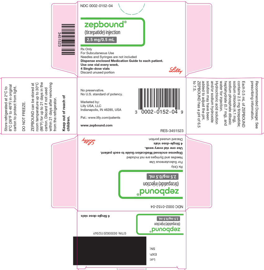 PACKAGE LABEL - Zepbound Single-Dose Vial - 2.5 mg/0.5 mL Dose
