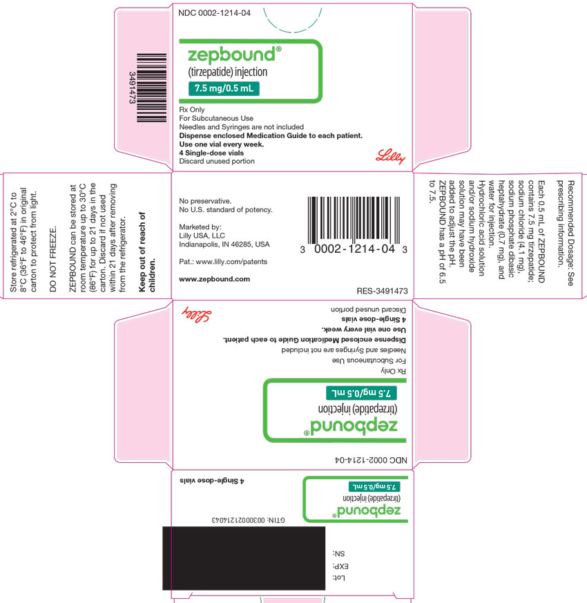 PACKAGE LABEL - Zepbound Single-Dose Vial - 7.5 mg/0.5 mL Dose
